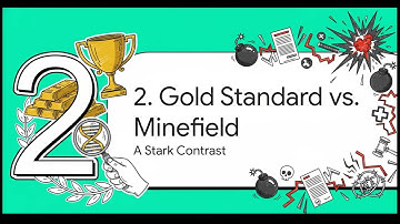 The Gold Standard—Navigating FDA Compliance with BioRegenEx