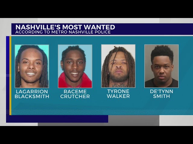 Nashville’s ‘Top 10 Most Wanted’ fugitives: Week of Jan. 3, 2024