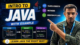 Java Tutorial for Beginners | Introduction to Java, Classes, Objects & Methods with Examples