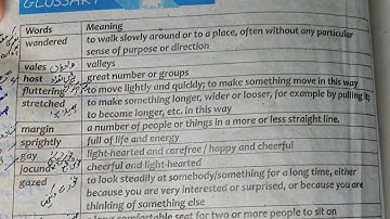 📘 Class 9 English | The Daffodils Poem Exercise | William Wordsworth.