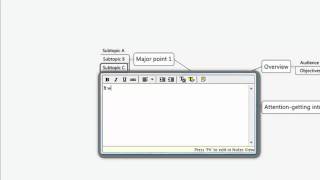 Writing with Mind Maps