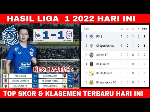 Hasil Liga 1 2022 Hari Ini | PSIS vs Rans | Top Skor &amp; Klasemen Liga 1 2022 Terbaru  Hari Ini