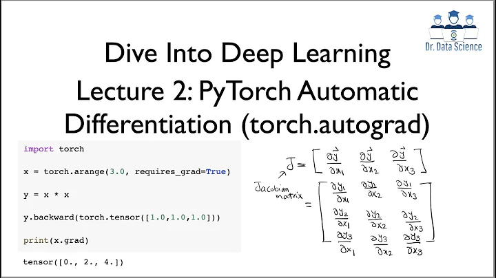 Dive Into Deep Learning, Lecture 2: PyTorch Automatic Differentiation (torch.autograd and backward)