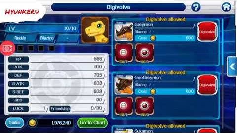 Evolution Agumon → Greymon → Kimeramon - Digimon links