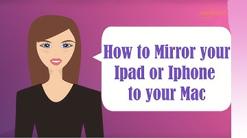 Mac OS X Hidden feature in Yosemite - Mirror your Iphone or Ipad on your Mac Screen  CC