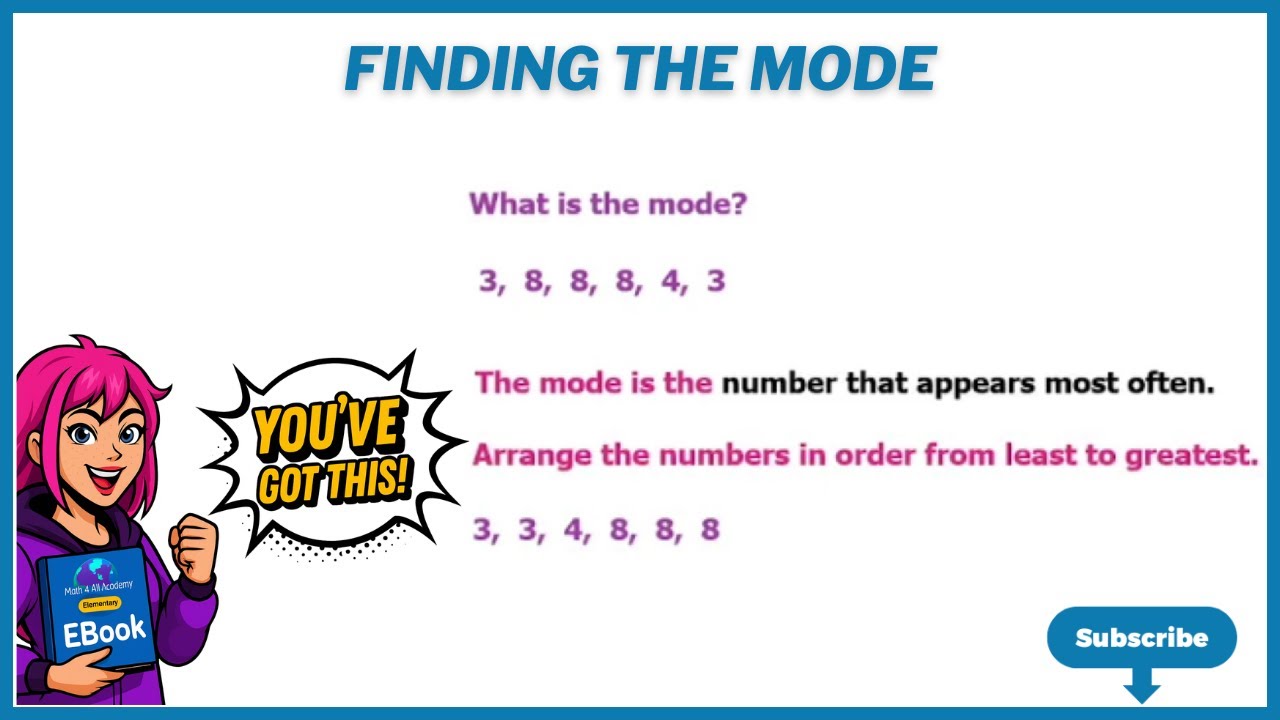 Finding The Mode - YouTube