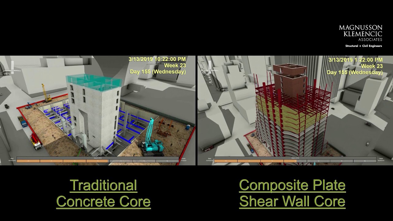 SpeedCore | American Institute of Steel Construction