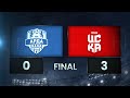 CSKA 1948 Sofia Arda goals and highlights