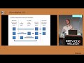 An Introduction to JVM Performance by Rafael Winterhalter