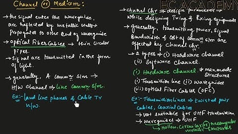 CHANNEL or MEDIUM in communication system || EC Academy