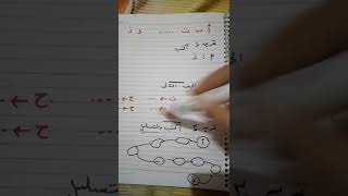 شفا .تعلم الف باء للاطفال بسهوله