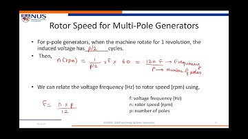 5 3 Lecture Video   EE3506C   What is Rotor Speed