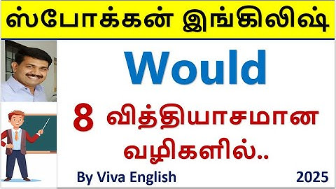 #Would #Howtousewould | Would Usage | English sentence making