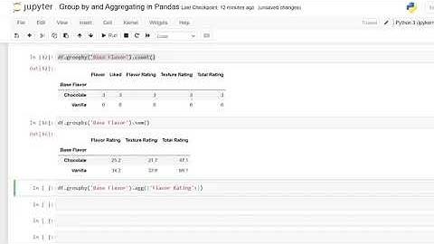 Group By and Aggregate Functions in Pandas | Python Pandas Tutorials