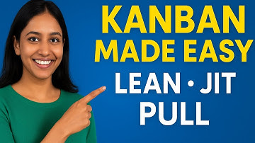 5 SIMPLE Kanban Strategies to BOOST Your Factory Efficiency