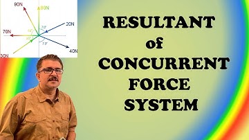 Mechanics - Lecture 3 - Resultant of Forces , Concurrent Forces . Passi Classes