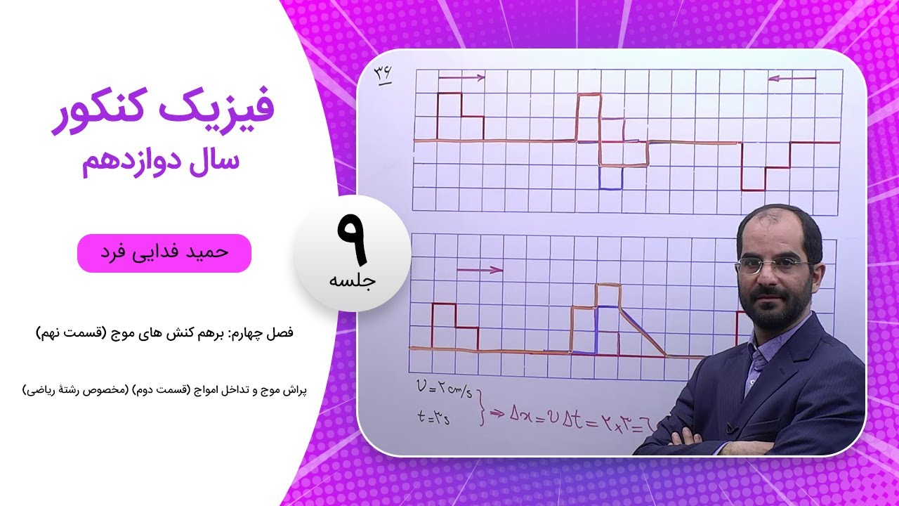 فیلم جلسه 9فصل چهارم:برهم کنش های موج (قسمت نهم)،پراش موج و تداخل امواج ...