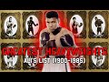 Muhammad Ali&#39;s lists the Greatest Heavyweight Champions (from 1900-1985)
