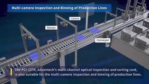 Multi-camera optical image inspection and sorting solution, Advantech (EN)