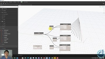 DSCONS | Bài 6.05 - Chuỗi và tầm quan trọng của Chuỗi (P5)