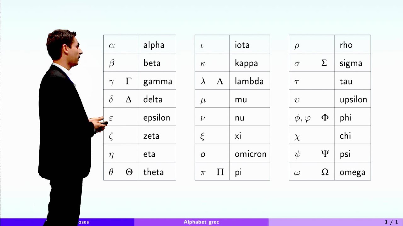 Rtf Alphabet Grec Traduit En Francais