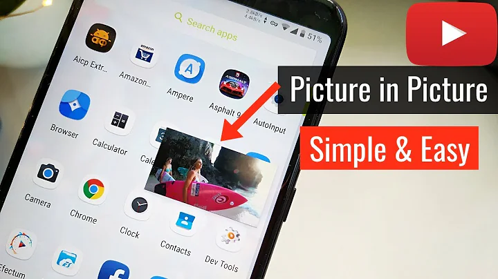 YouTube Picture In Picture Mode on any Device | Easy and Simple Trick!