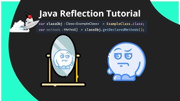 #4 Java Method Reflection - Java Reflection API Tutorial