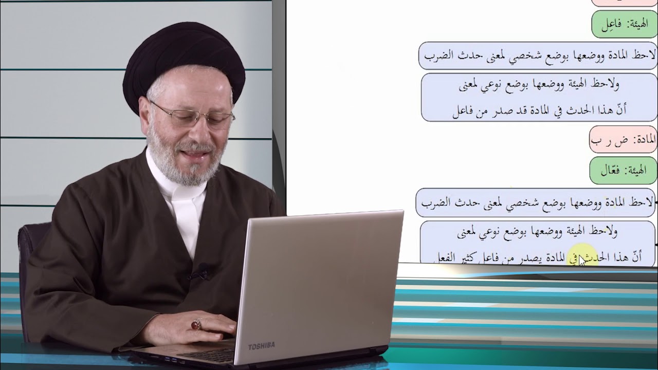 049 | تصنيف اللغة الكلمة البسيطة والمركبة والهيئة التركيبية