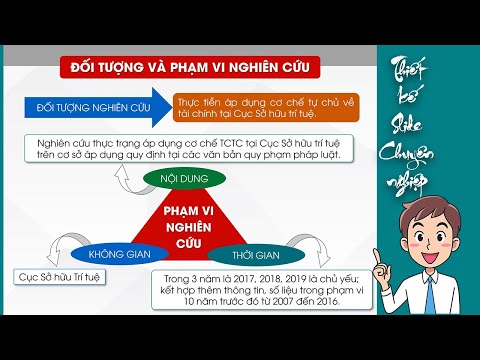 Slide Luận văn Thạc sĩ Khoa học Chuyên ngành Quản lý đất đai