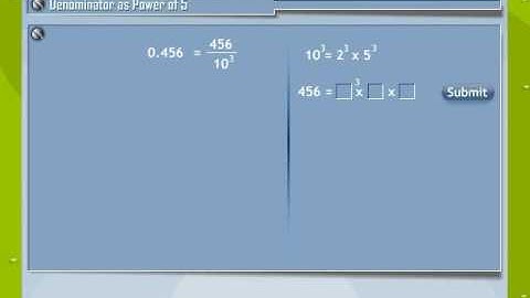Decimal Expansion of Rational Numbers