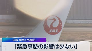 ｢緊急事態の影響は少ない｣　日航 赤字579億円（2021年8月3日）