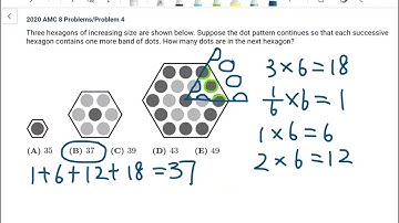 2020 AMC 8 Problems 1, 2, 3, 4, 5