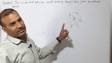 There is one and only one circle can  pass through three noncollinear points.Theorem 10.5 circle