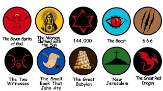 Every REVELATION SECRET THE CHURCH WONβT TOUCH Explained in 17 Minutes