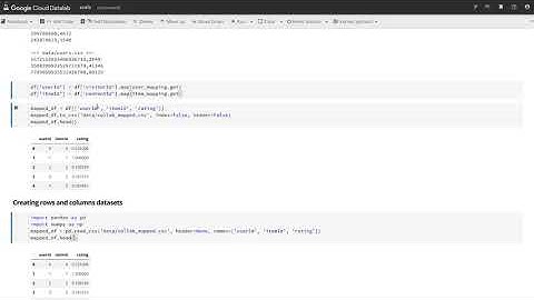 1.5.7. Lab Solution: Collaborative Filtering with Google Analytics Data