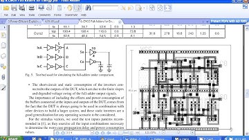 6 CMOS Full Adders for Energy Efficient Arithmetic Applications