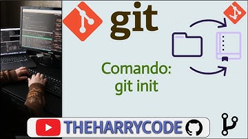 Curso de Git | Como Identificar e Iniciar Repositorios Git Usando El Comando git init
