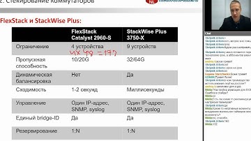 Из чего состоит стэк коммутаторов?