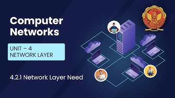 4.2.1 Network Layer Need | CS602 |