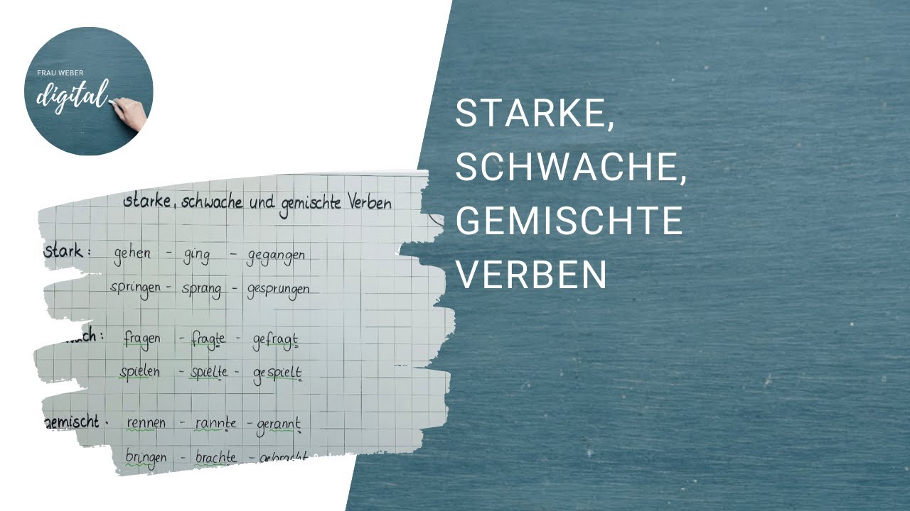 Funktionalanalysis, 4 : Schwache Ableitung und Testfunktionen