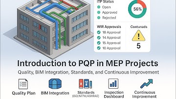 Mastering the Project Quality Plan (PQP) in MEP Projects | ISO, BIM, and QA/QC Explained