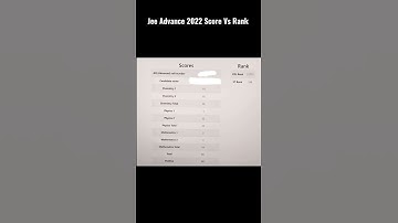 Jee Advance 2022 Results || Score Vs Rank || Cut off Jee Adv || #jeeadvanced2022 #jeeadvancedresult