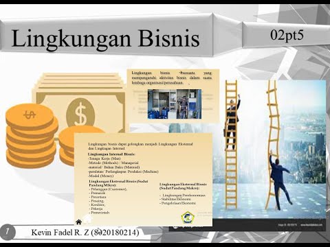 Video: Apa analisis dampak bisnis?