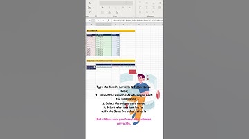 Mastering Excel