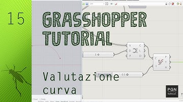 Grasshopper Tutorial #15 (ITA) - Valutazione Curva (Evaluate Curve)