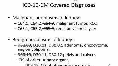 2021 Uro-oncology Coding Updates