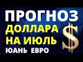 Прогноз курса доллара на июль. Юань. Прогноз доллара 2023.  Девальвация. Дефолт. Курс рубля  евро