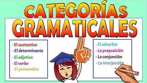 📚CATEGORÍAS GRAMATICALES 👉Explicación👉Ejemplos 📌Video educativo
