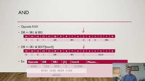 Intro to the LC-3 Instructions