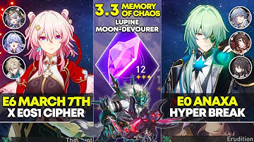 E6 March 7th x Cipher & E0 Anaxa Hyper Break | Memory of Chaos 12 | Honkai Star Rail 3.3